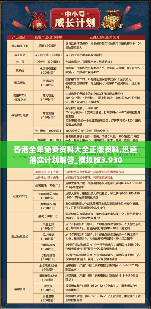 香港二四六日免费资料单双,科学化方案实施探讨_游戏版256.183