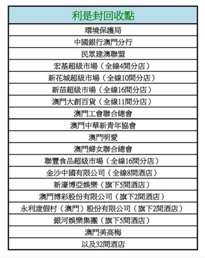 澳门今晚必开一肖一特,实地评估说明_MT27.145