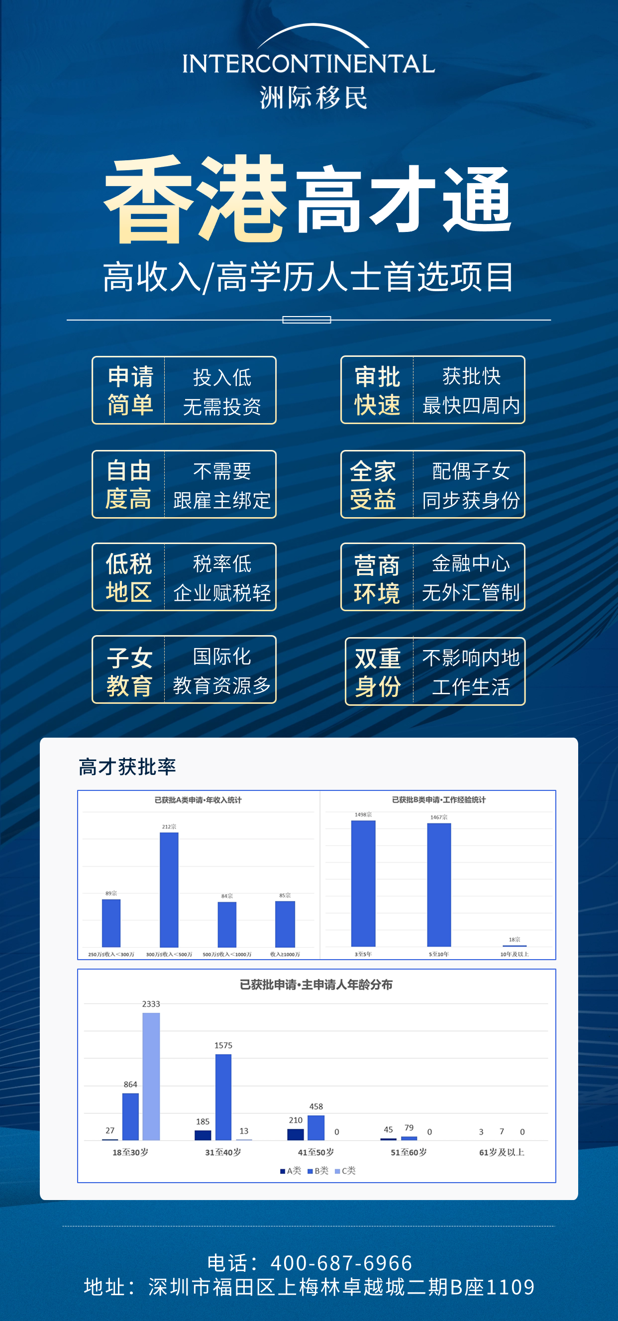 香港最准100‰一肖中特免费一,高速响应方案设计_macOS58.223