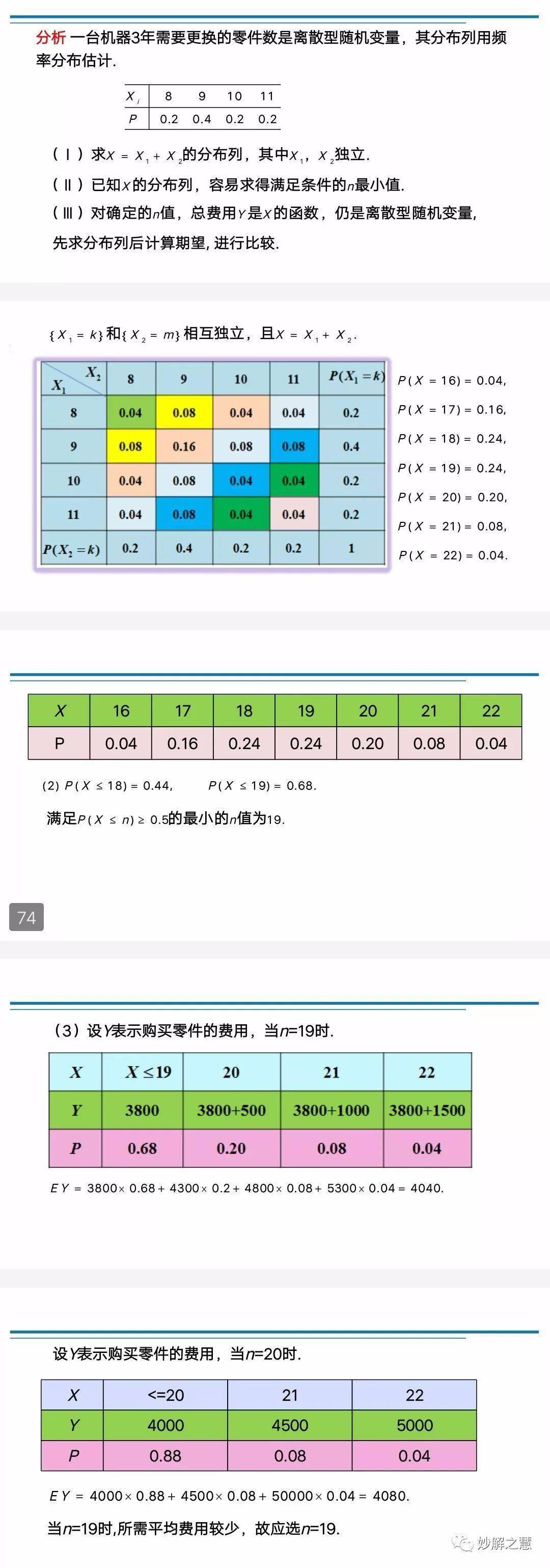 香港特准码资料大全,统计解答解析说明_PT40.650