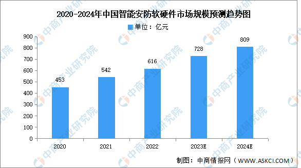 2024年香港资料免费大全,数据引导策略解析_潮流版41.728