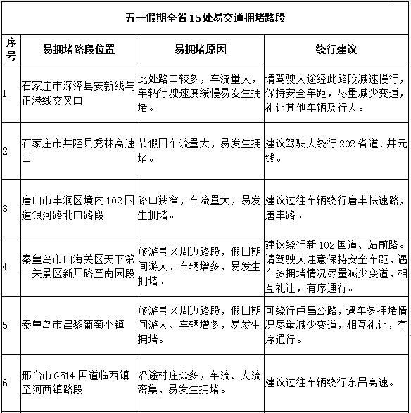 定安县公路运输管理事业单位人事任命揭晓，新任领导将带来哪些影响？