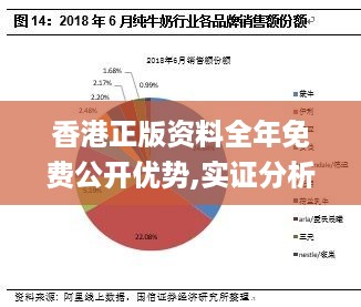 香港最准的资料免费公开2023,实地考察分析_Advance63.642