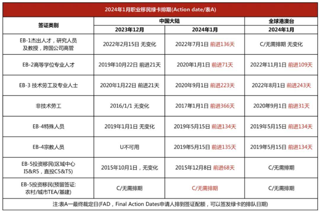 2024年奥门免费资料大全,高速响应策略_HDR版63.153