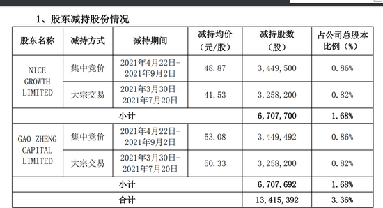 新澳门内部一码精准公开,准确资料解释落实_uShop88.989