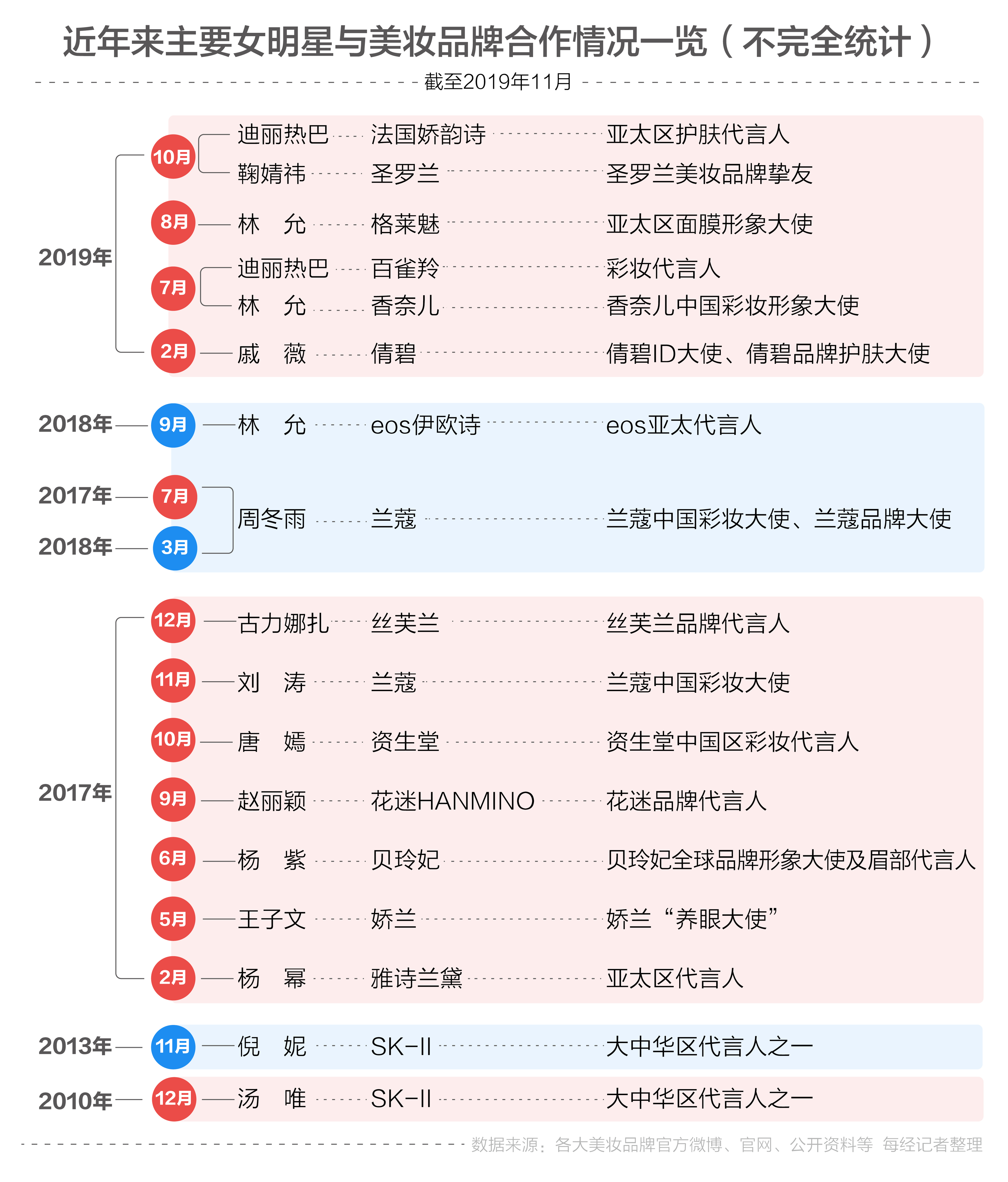 香港100%最准一肖中,数据资料解释落实_升级版9.123