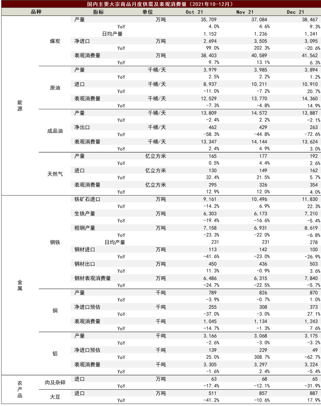 黄大仙一码一肖100,专业数据解释定义_soft13.229