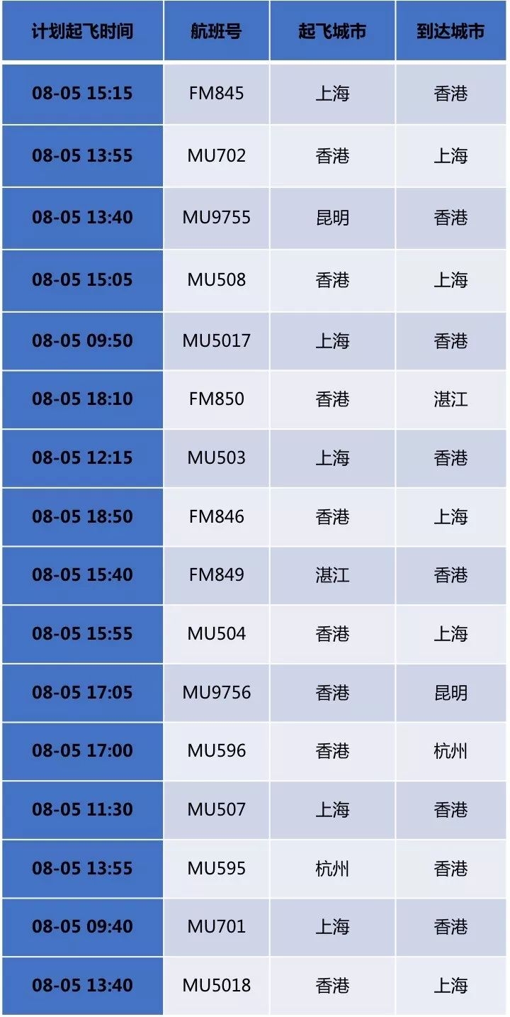 香港天天彩资料大全,完善的执行机制解析_NE版43.665