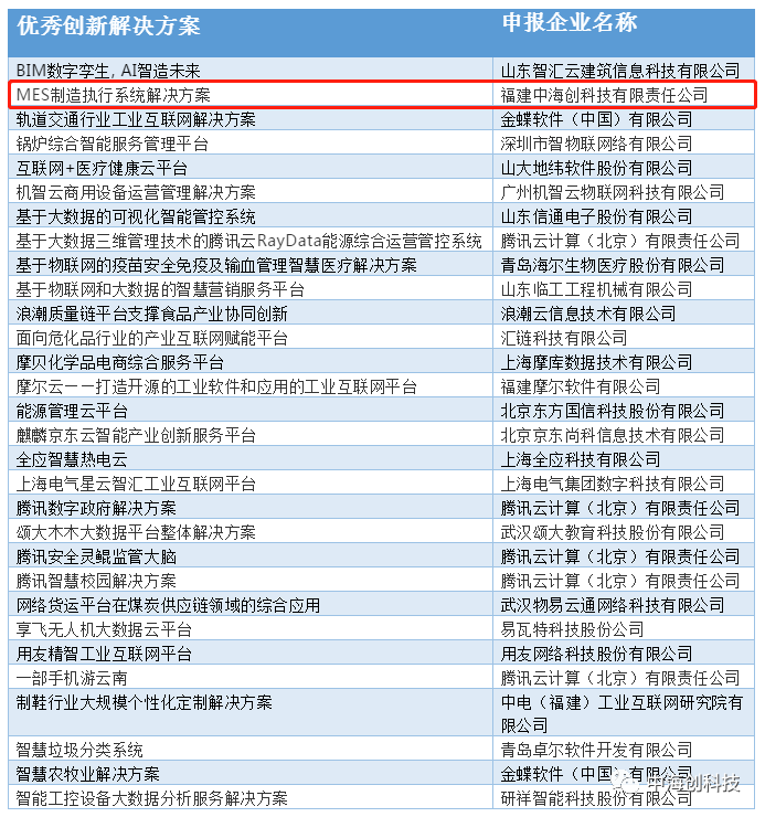 新澳门天机泄特密网址,快速实施解答策略_基础版43.809