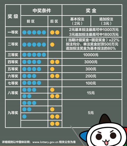 2024澳门天天开彩开奖结果,实效设计策略_Elite43.244