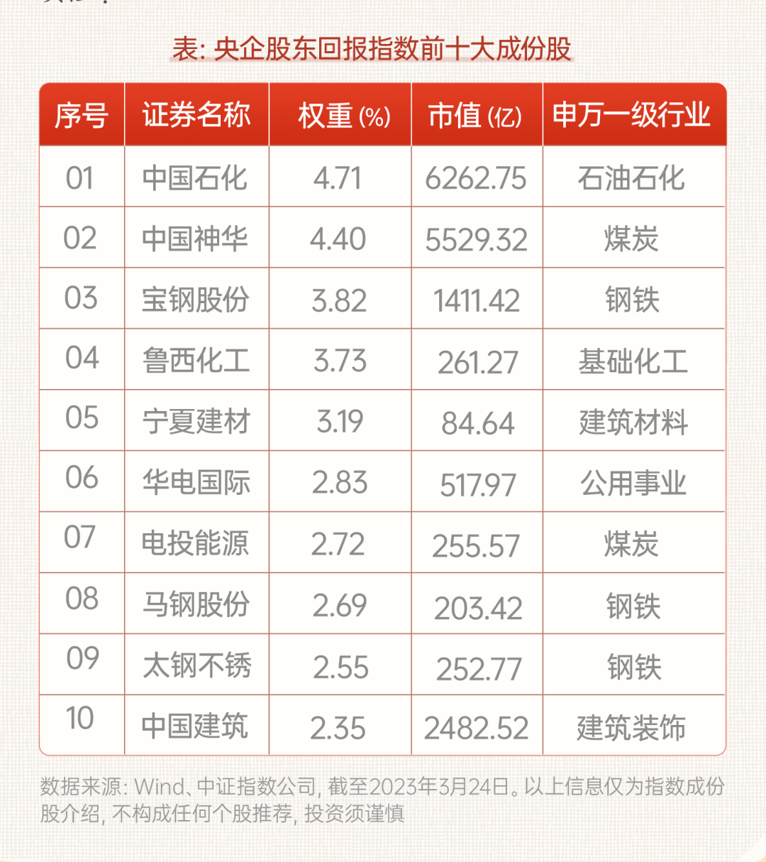 澳门特马今期开奖结果2024年记录,安全性方案解析_D版74.896