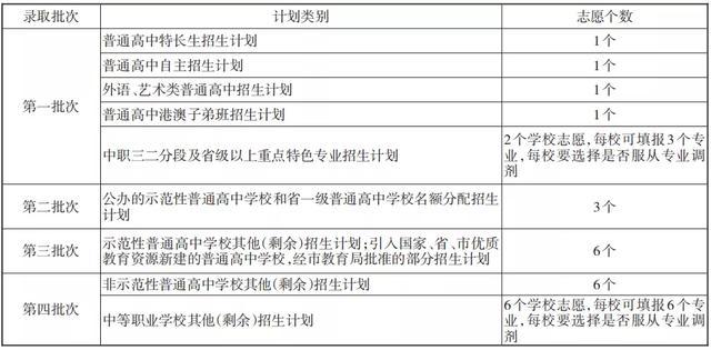 澳门六开奖结果今天开奖记录查询,深入数据应用解析_Prestige64.979