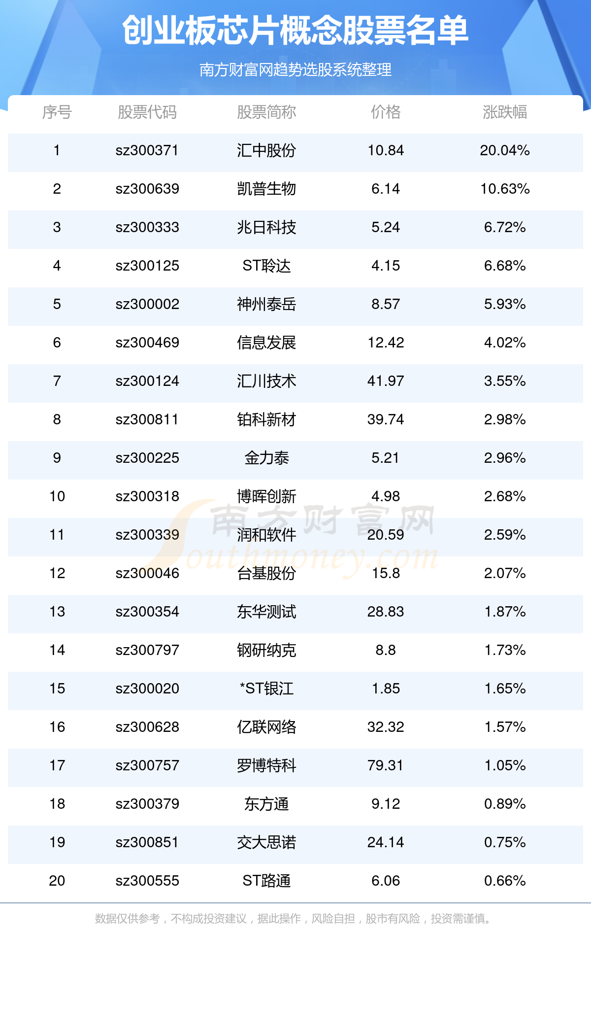 2024十二生肖49码表,长期性计划定义分析_HarmonyOS35.709