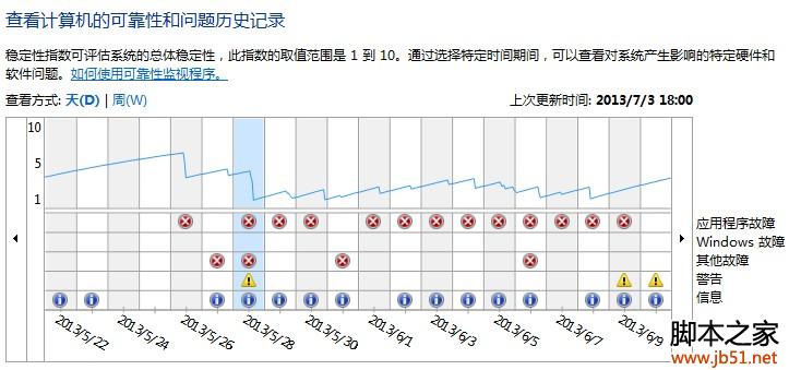 2024香港资料免费大全最新版下载,高速响应解决方案_挑战款23.771