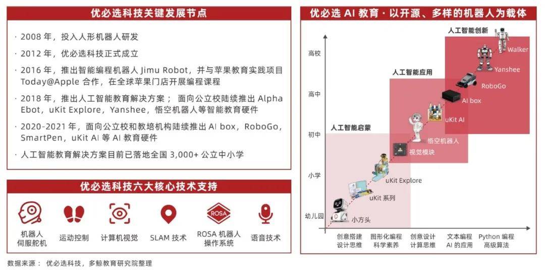 正版挂牌资料之全篇挂牌天书,结构解答解释落实_旗舰款28.314