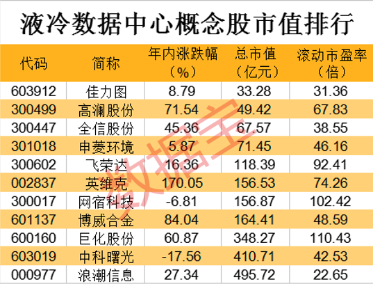 2024年澳门天天开好彩大全46期最新正版数据整,高效计划分析实施_Advance25.751