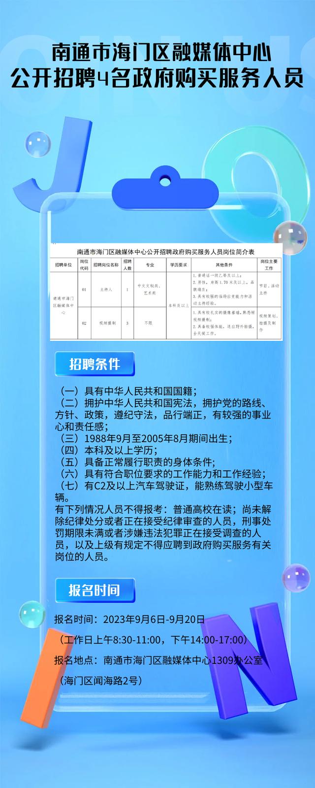 港口区人民政府办公室最新招聘资讯全面解析