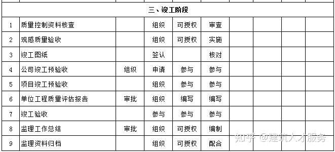 富宁县县级公路维护监理事业单位发展规划概览