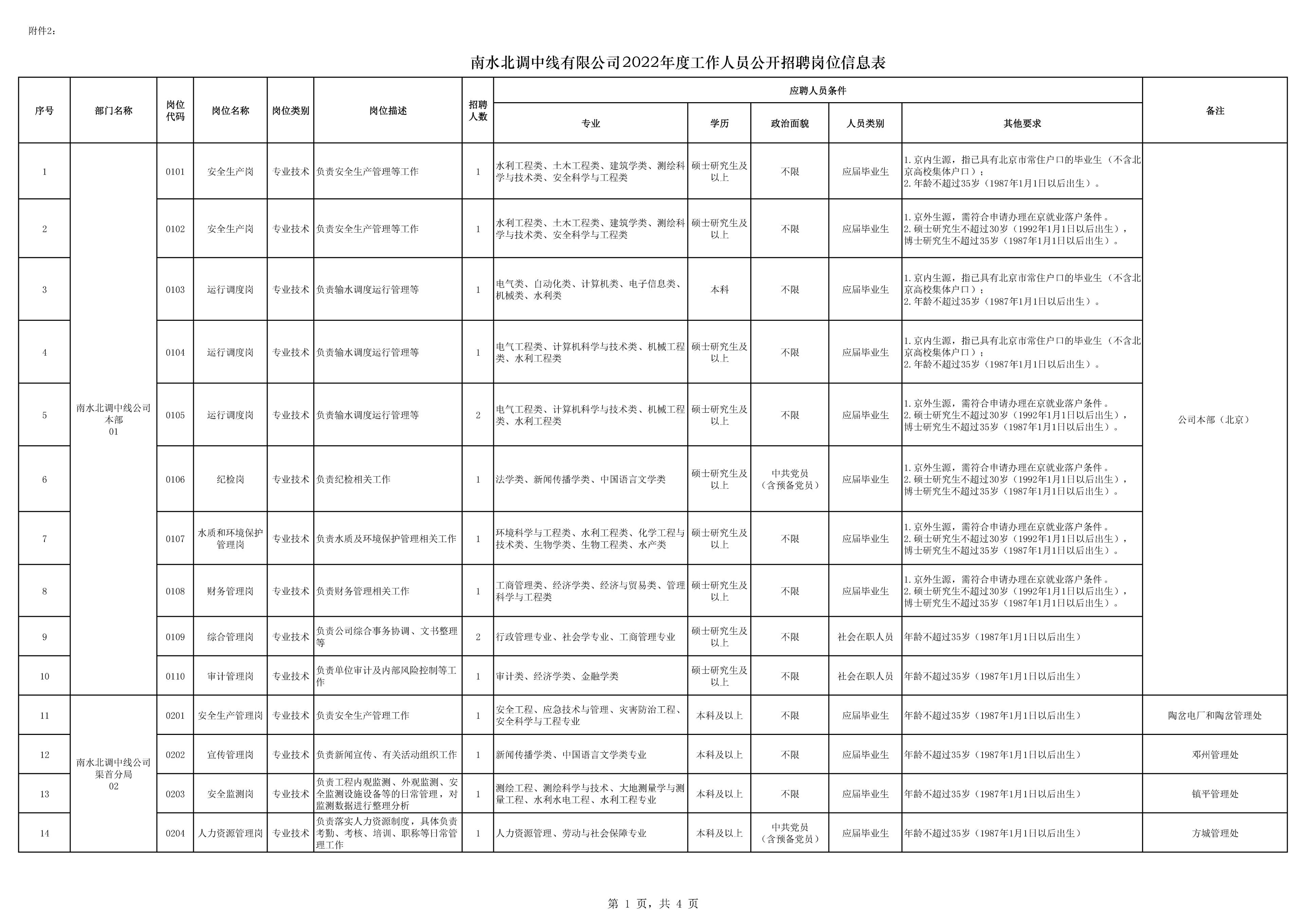 南水镇最新招聘信息详解及深度解读