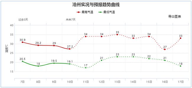 赤水市卫生健康局人事任命重塑未来医疗布局