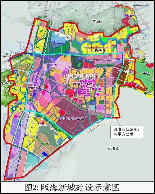 温州市劳动和社会保障局最新发展规划研究概览