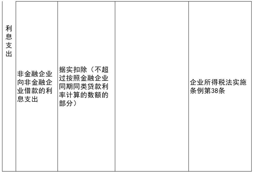 涪陵区科学技术和工业信息化局新项目推动科技创新与工业发展