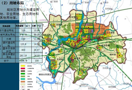 六安市邮政局未来发展规划展望