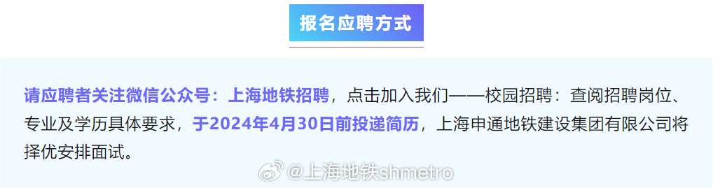 上海市交通局最新招聘概览