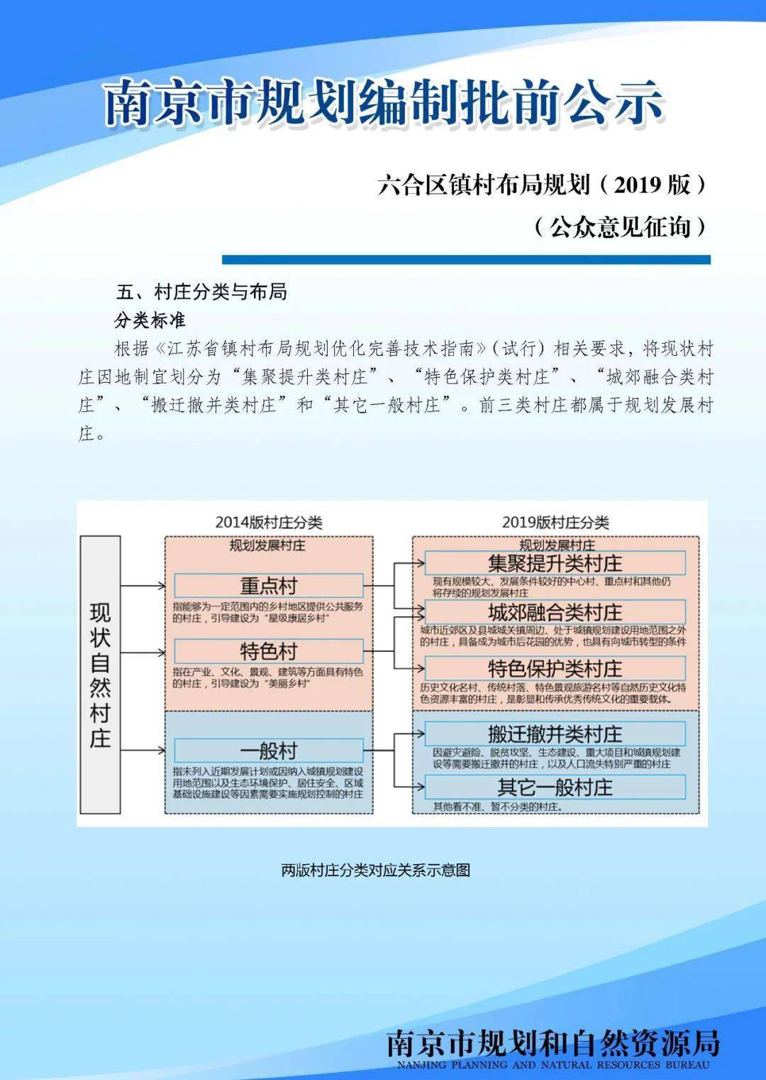 六合区人民政府办公室最新发展规划概览