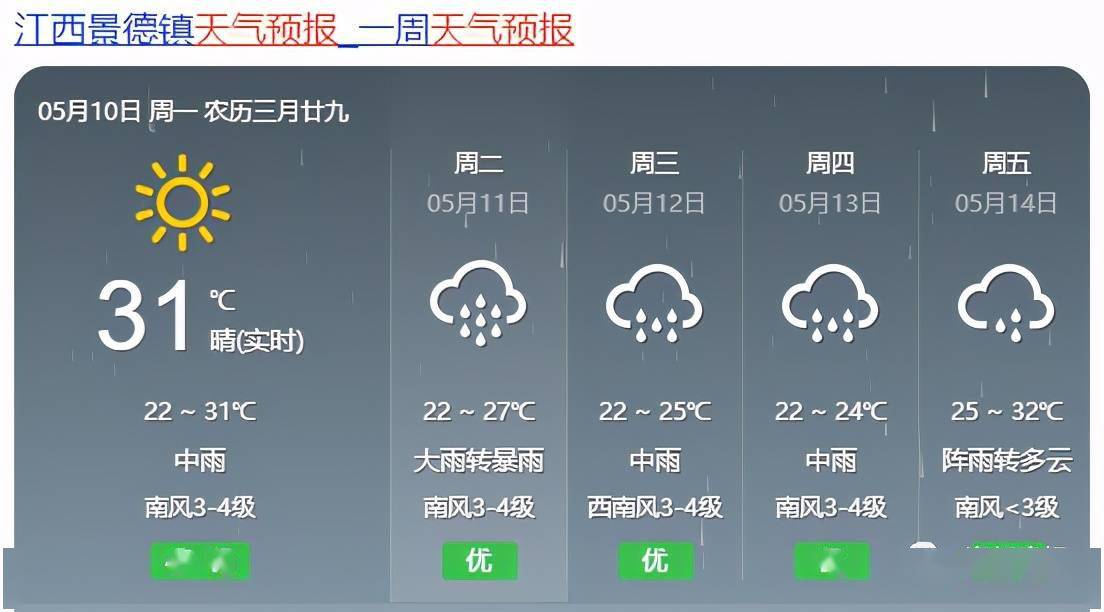 关子镇最新天气预报通知