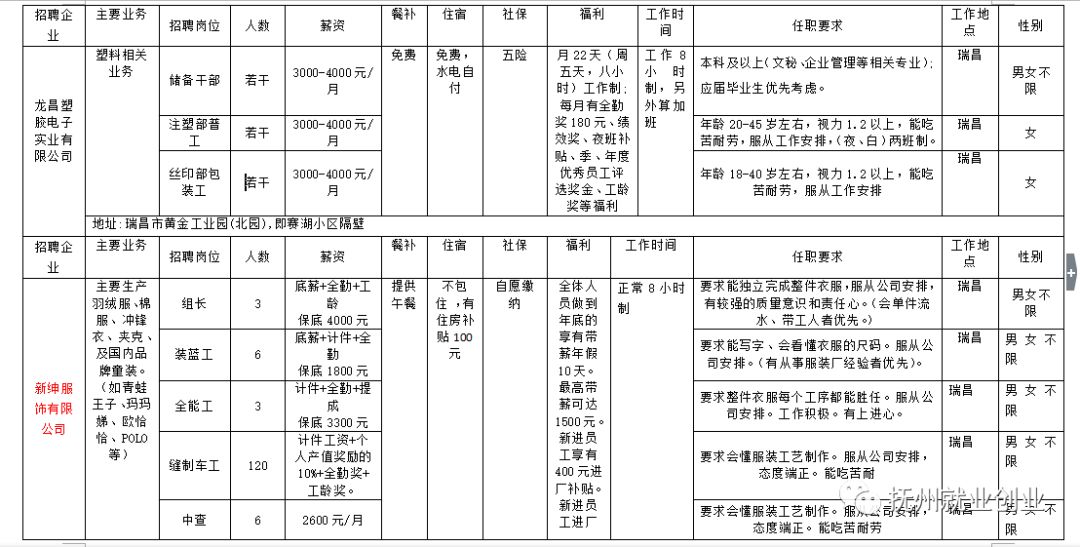 临安市剧团最新招聘信息与招聘细节深度解析