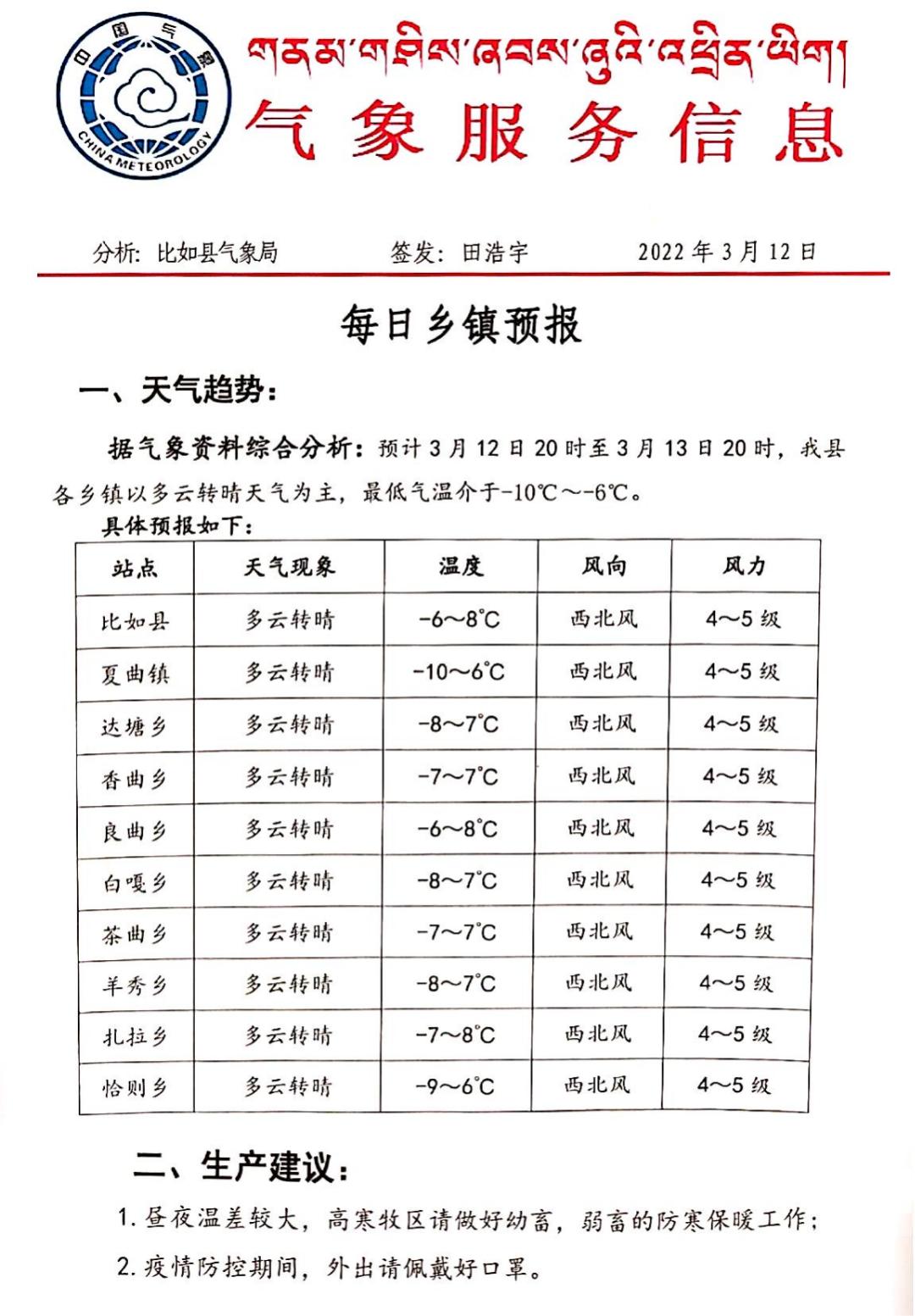 孜东村天气预报更新通知