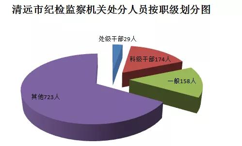 佛冈县财政局最新招聘信息全面解析