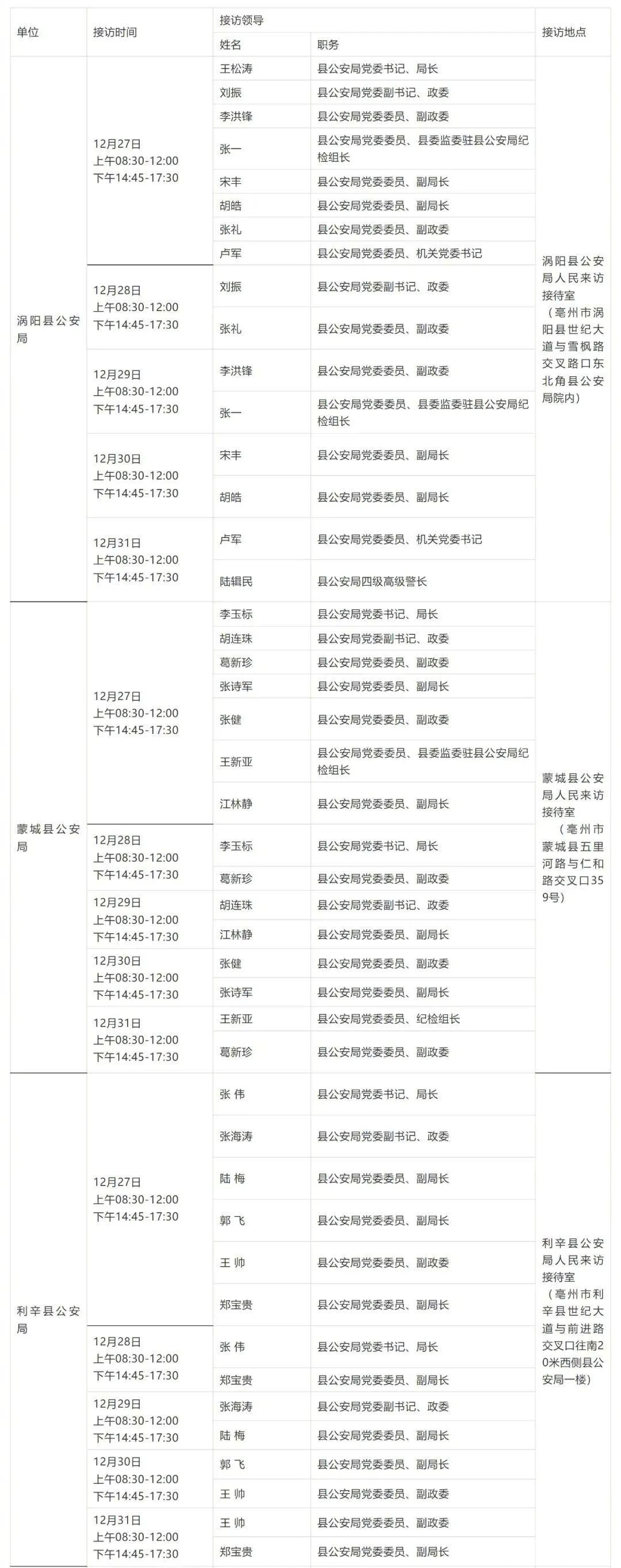 亳州市市联动中心全新发展规划揭秘