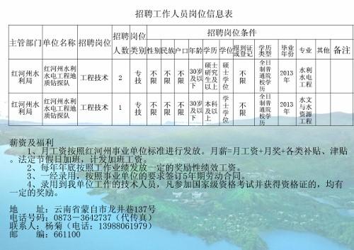 香洲区水利局最新招聘信息全面解析