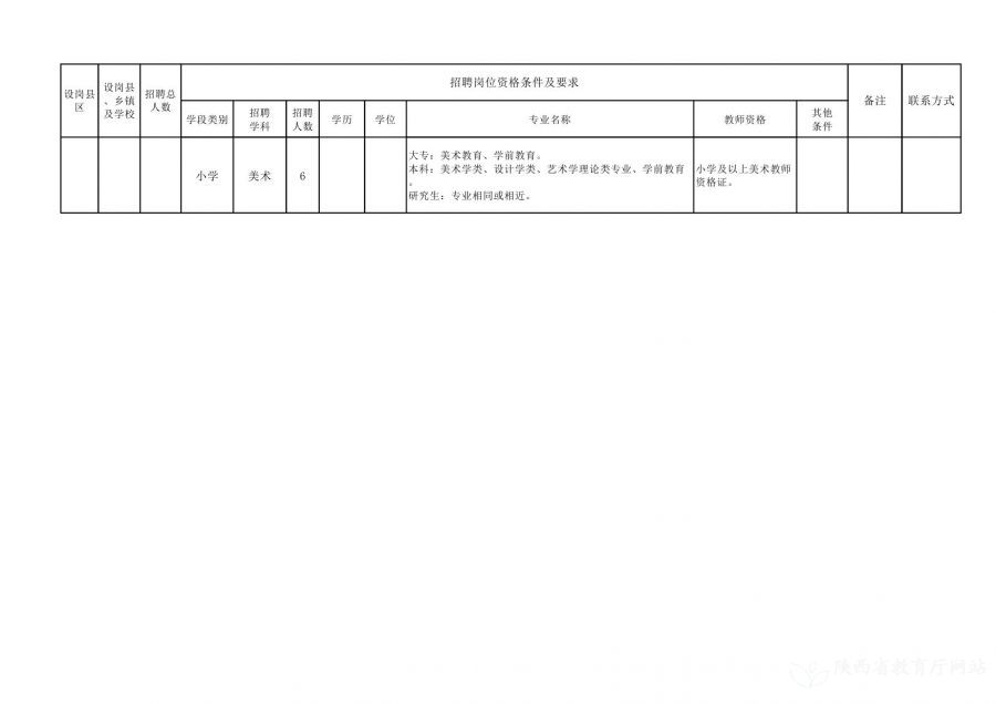 沅陵县特殊教育事业单位招聘最新信息全解析