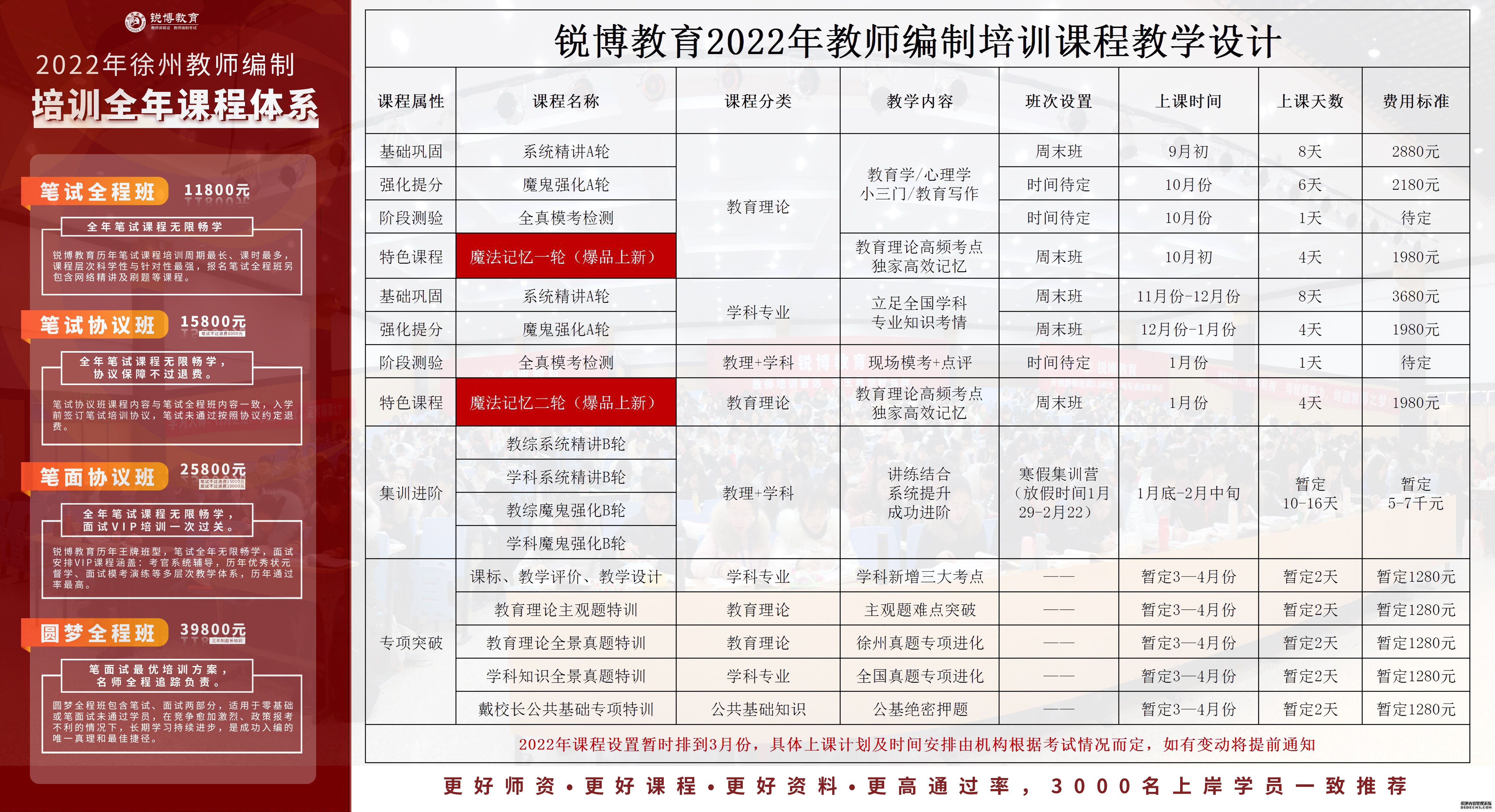 桐庐县成人教育事业单位发展规划展望