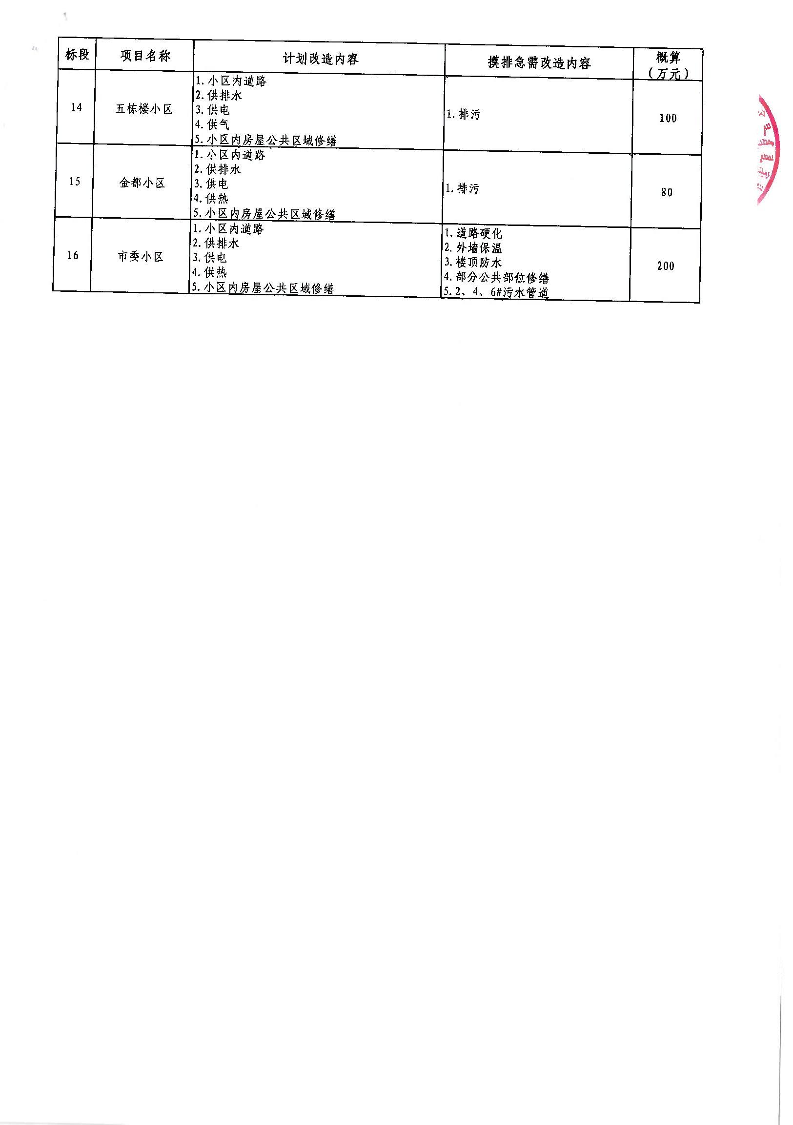 于田县级公路维护监理事业单位发展规划展望