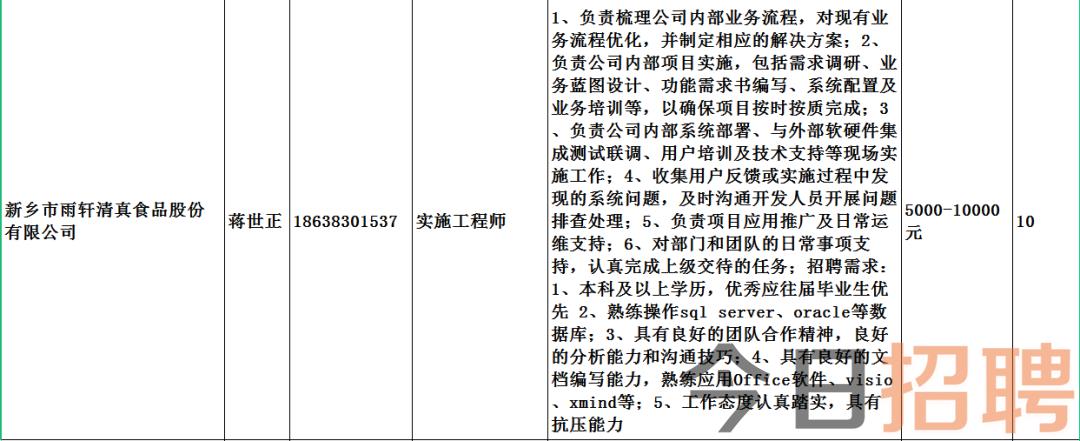 资福乡最新招聘信息全面解析