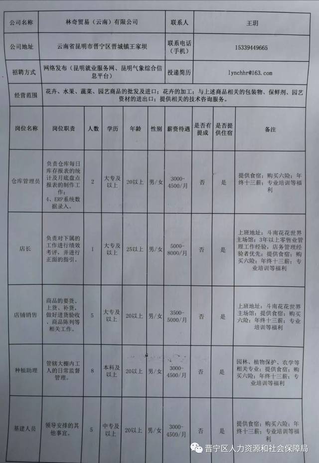 三门县科技局等最新招聘信息全面解析