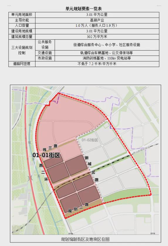 殷都区殡葬事业单位发展规划展望