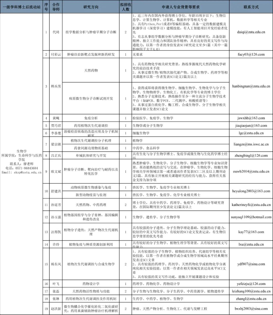 图们市康复事业单位人事任命最新动态