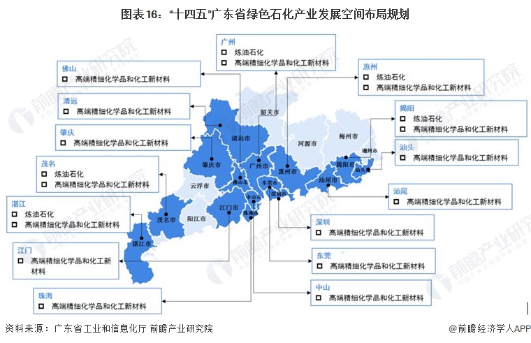 和田地区招商促进局最新发展规划概览