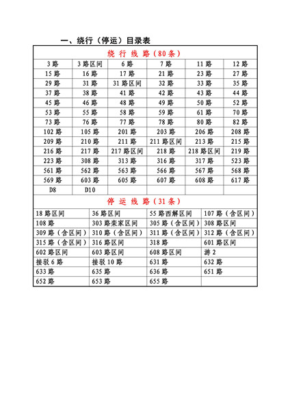 大莨镇交通新动态，发展助力地方经济腾飞