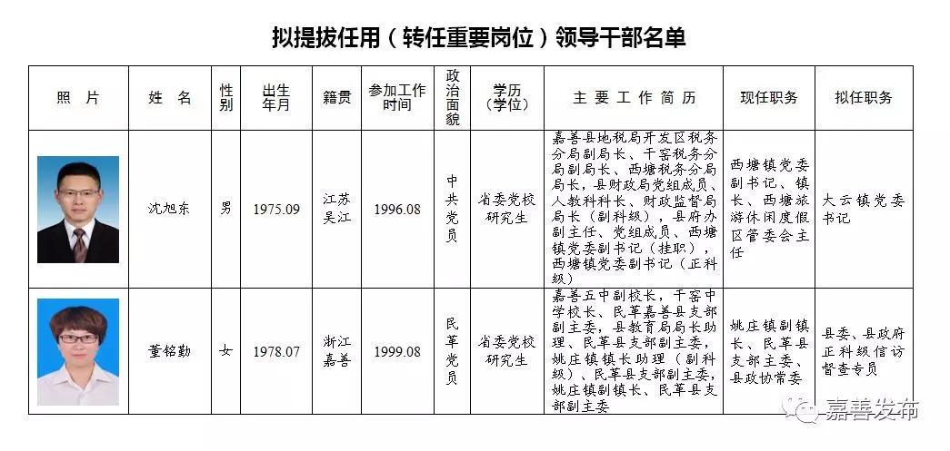 宽城区级托养福利事业单位领导团队引领新发展