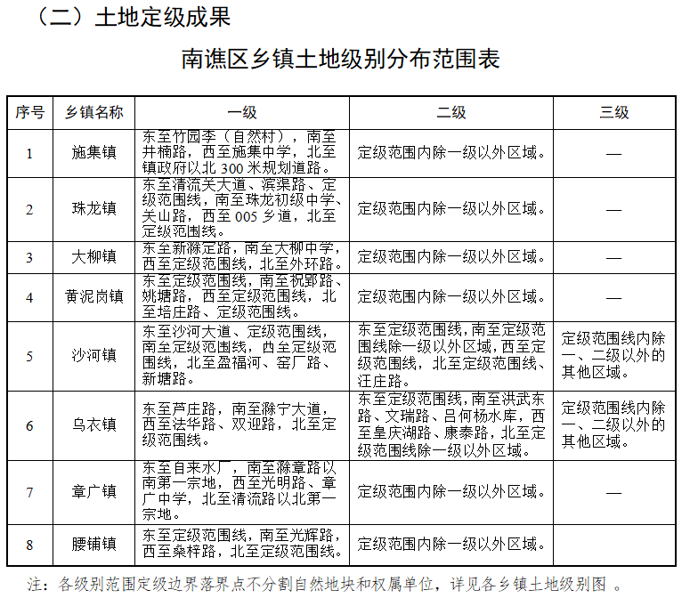 纳翁乡最新交通新闻，迈向现代化交通新征程