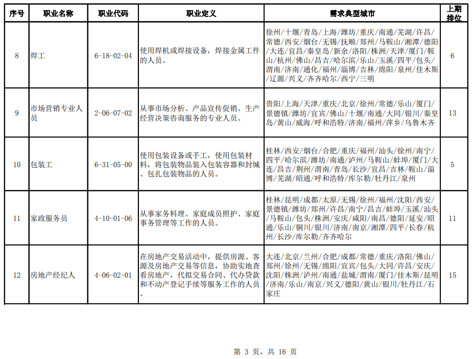 潼关县成人教育事业单位人事任命，县域成人教育迈入新阶段