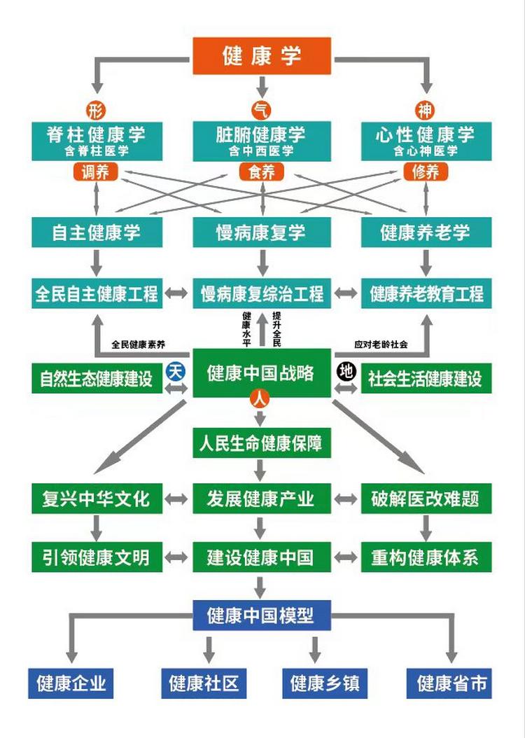 三门县康复事业单位新领导引领开启新篇章