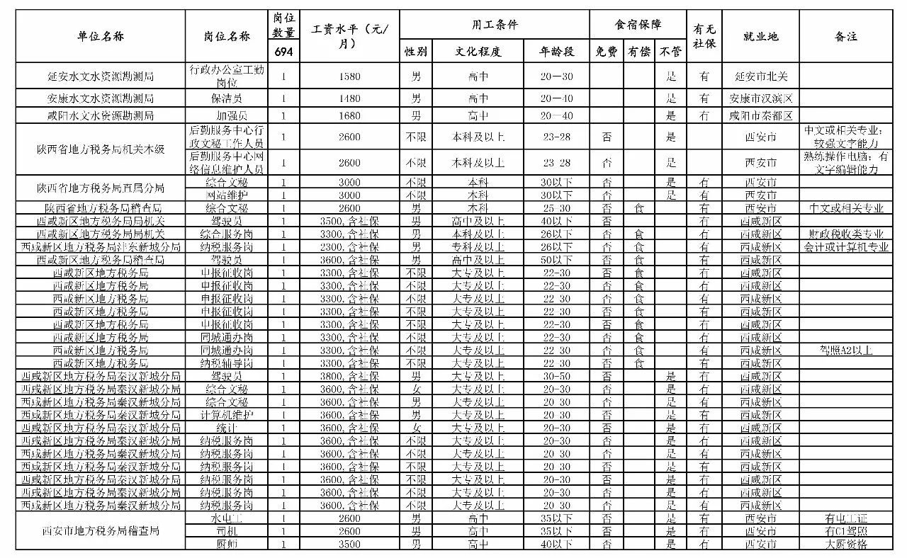 常熟市级托养福利事业单位新项目，托举幸福明天