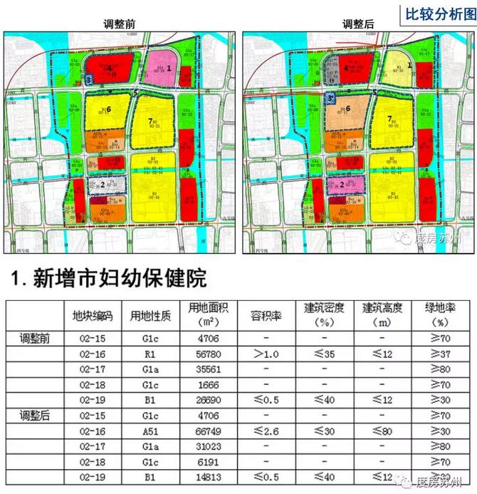 相城区初中未来教育蓝图，最新发展规划揭秘